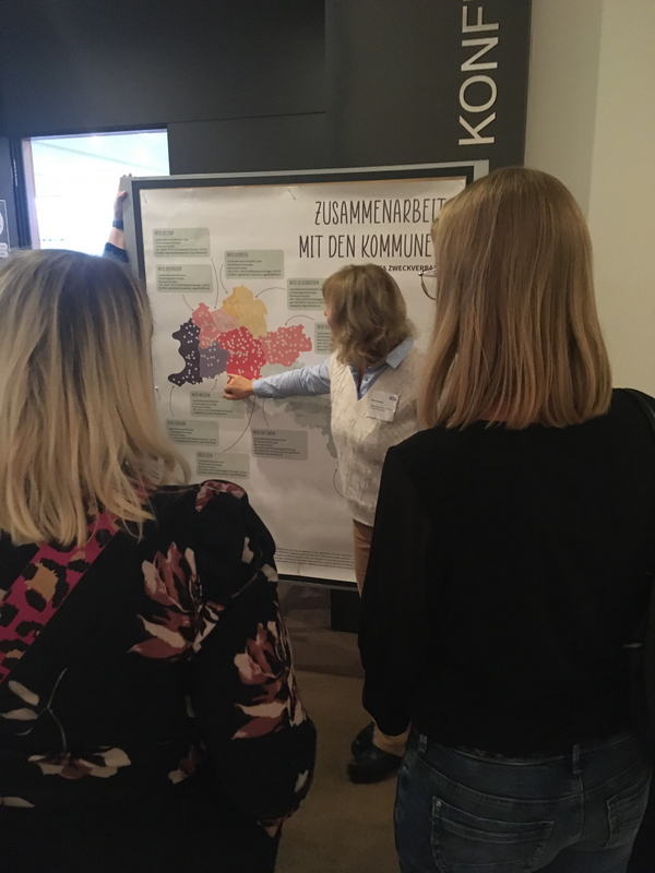 Stand der Gebietsleitungen bei der Trägerkonferenz